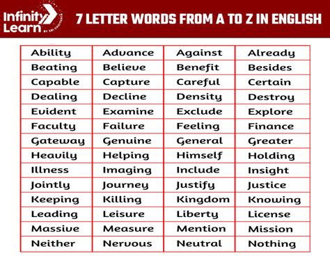 common 7 letter words|7 character words list.